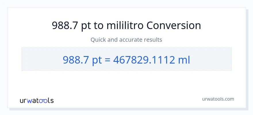 988.7 Pints patungong mga mililitro na conversion