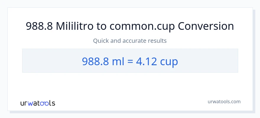 988.8 mga mililitro patungong mga tasa na conversion