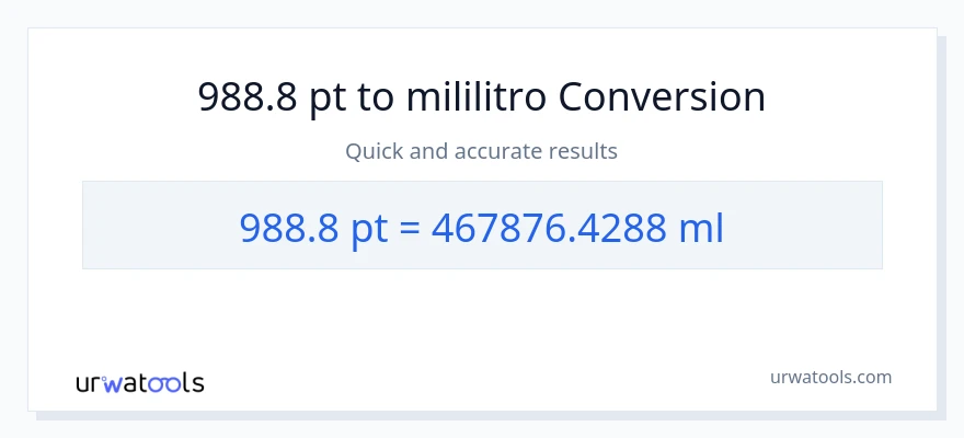 988.8 Pints patungong mga mililitro na conversion