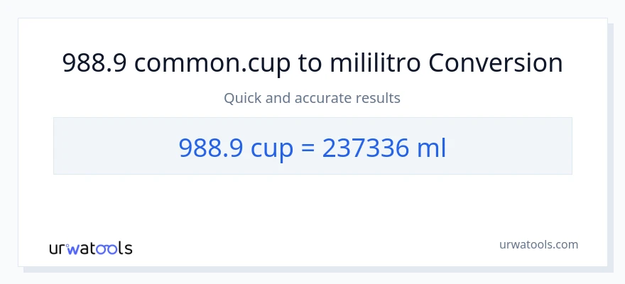 988.9 mga tasa patungong mga mililitro na conversion