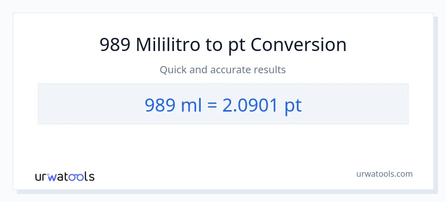 989 mga mililitro patungong Pints na conversion
