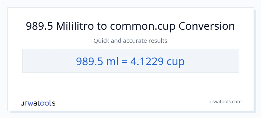 989.5 mga mililitro patungong mga tasa na conversion