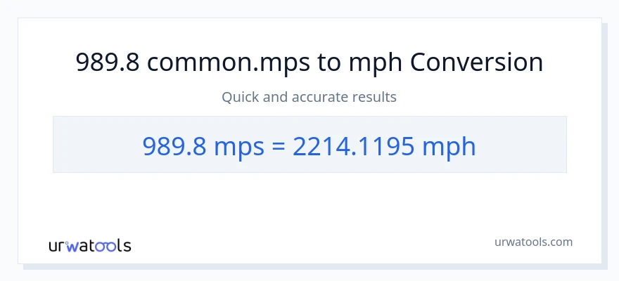 989.8 Meters Per Second patungong milya kada oras na conversion