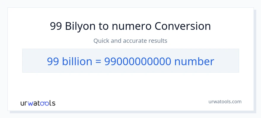 99 bilyon-bilyon patungong mga numero na conversion