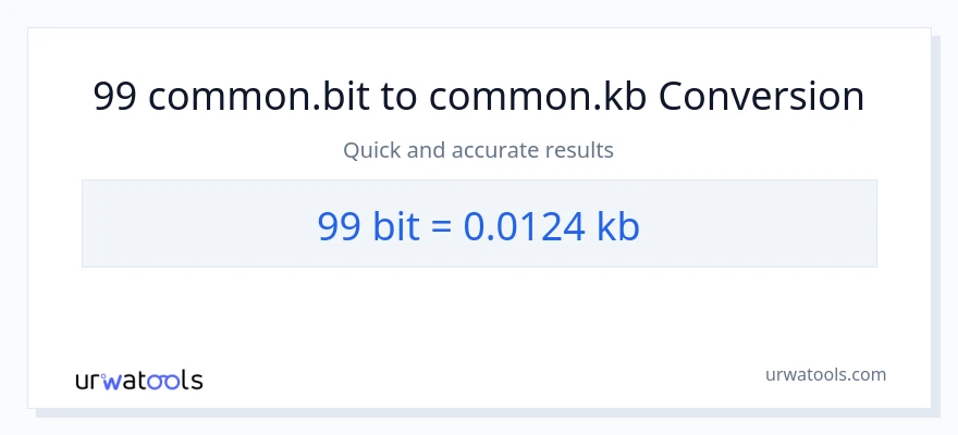 99 Bits patungong Kilobytes na conversion