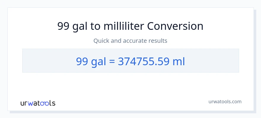 99 Gallonen zu Milliliter Umwandlung
