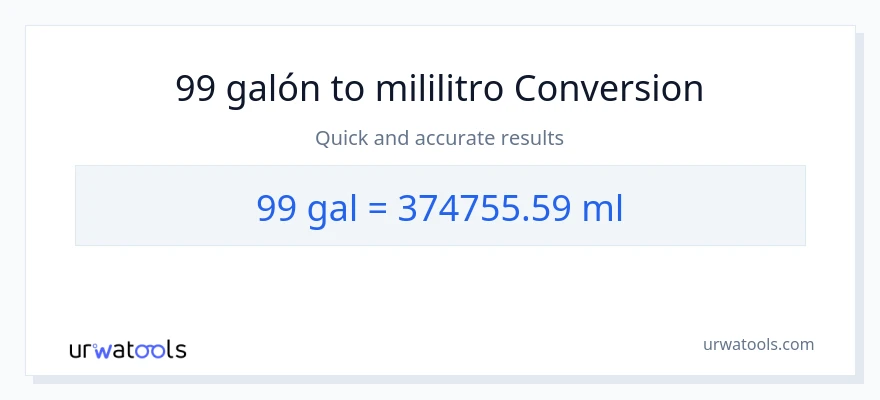 Conversión de 99 Galones a mililitros