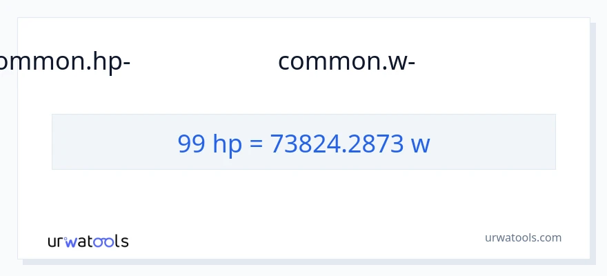99 കുതിരശക്തി ൽ നിന്ന് വാട്ട്സ് ലേക്ക് പരിവർത്തനം