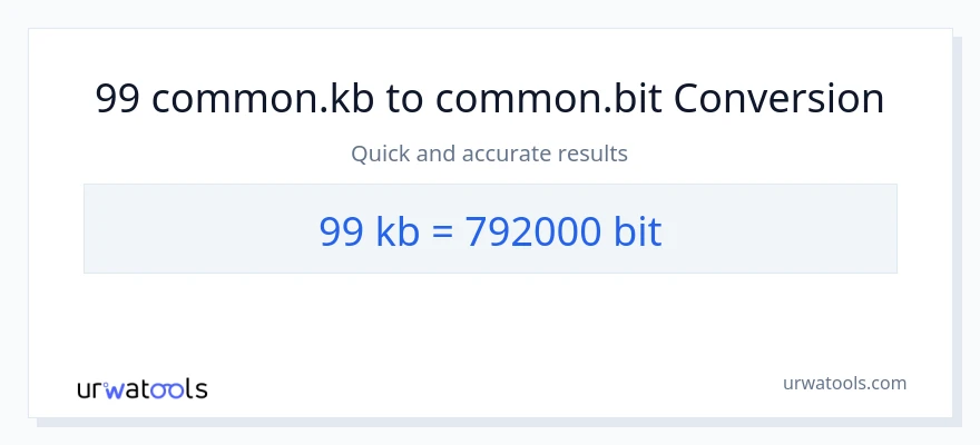 99 Kilobytes patungong Bits na conversion