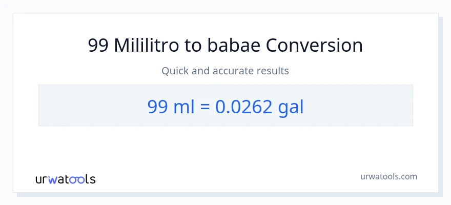 99 mga mililitro patungong Mga galon na conversion