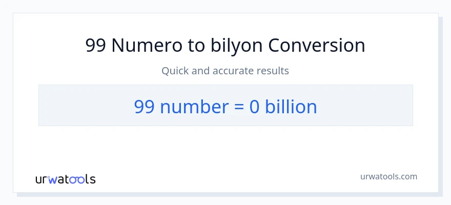 99 mga numero patungong bilyon-bilyon na conversion