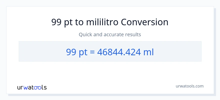 99 Pints patungong mga mililitro na conversion
