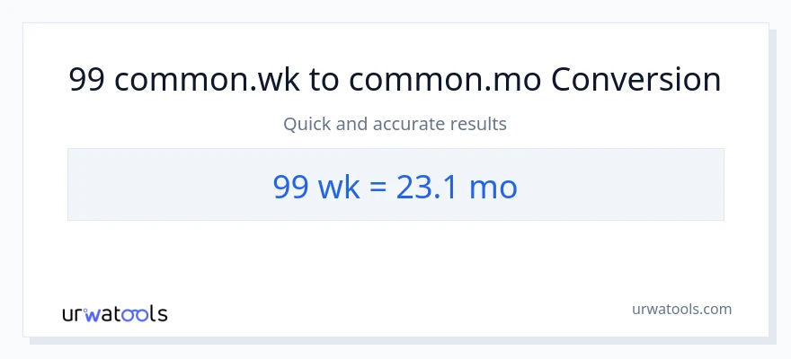 99 Weken naar Maanden conversie