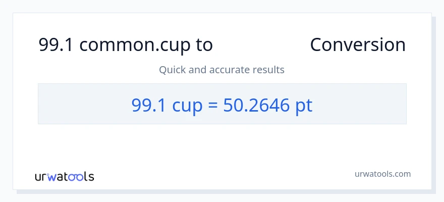 99.1 കപ്പുകൾ ൽ നിന്ന് Pints ലേക്ക് പരിവർത്തനം