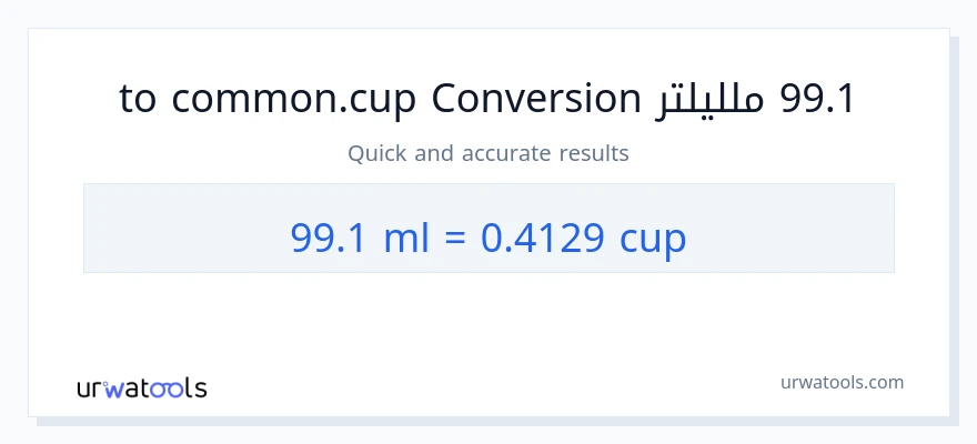 التحويل من 99.1 ملليلتر إلى أكواب