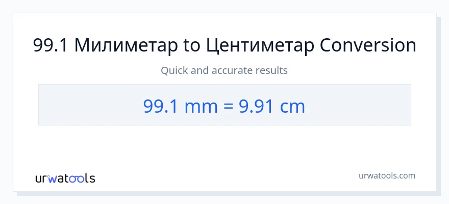 Конверзија од милиметри до Центиметри: 1}