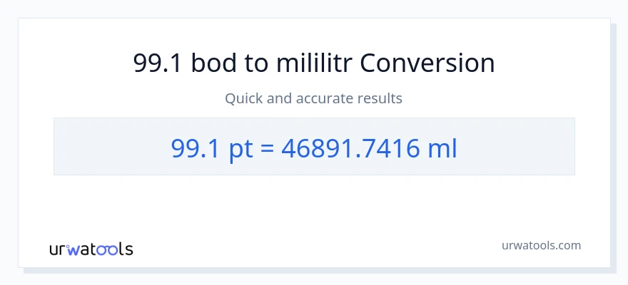 Konverze z Pints na mililitrů: 99.1