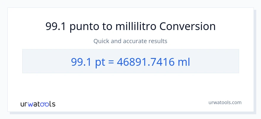 Conversione da 99.1 Pints a millilitri