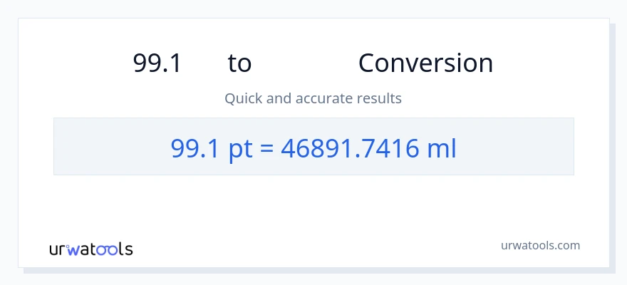 การแปลง 99.1 Pints เป็น มิลลิลิตร