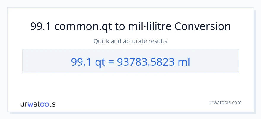 Conversió de 99.1 Quarts a mil·lilitres