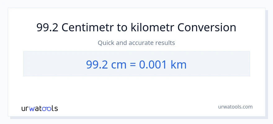 Konverze z Centimetry na Kilometry: 99.2