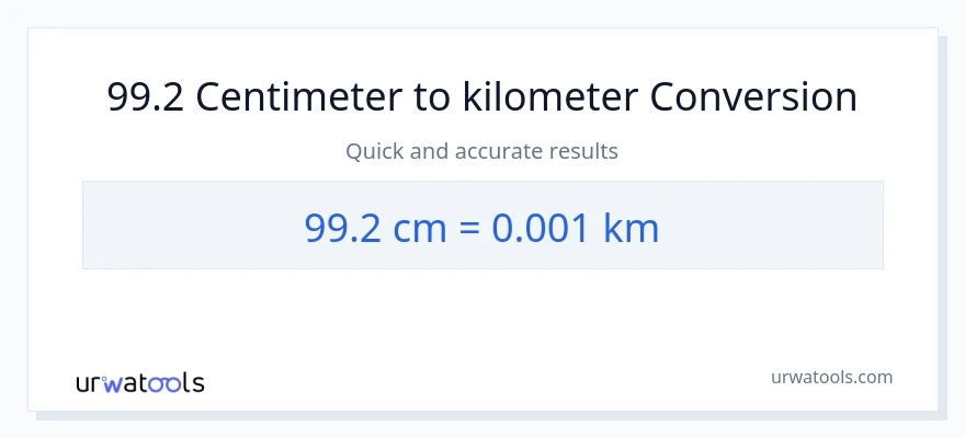 99.2 Centimeter til Kilometer konvertering