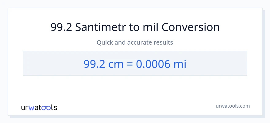 99.2 Santimetr-dən mil-ə çevrilmə