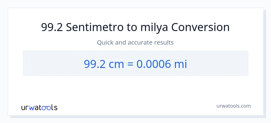 99.2 Mga Sentimetro patungong milya na conversion