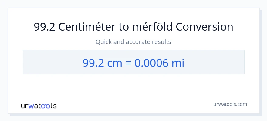 99.2 Centiméter - mérföld konverzió
