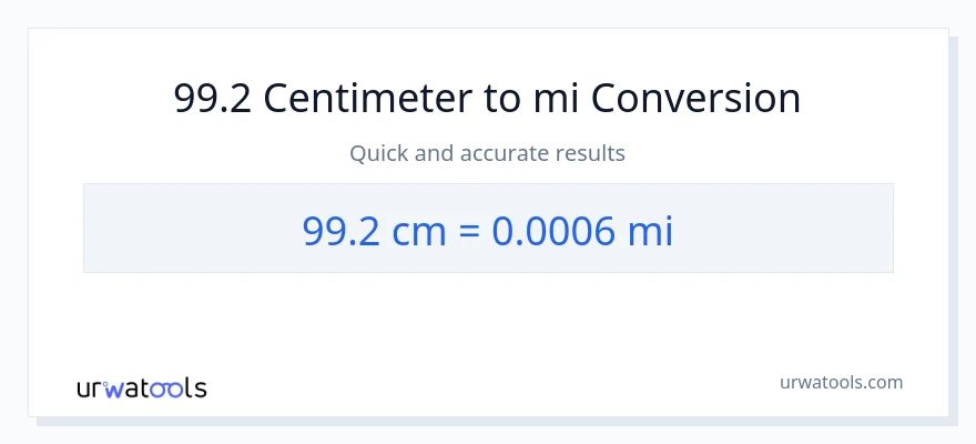 99.2 Centimeter til miles konvertering