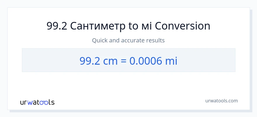 Конверсія з Сантиметри у милі: 99.2