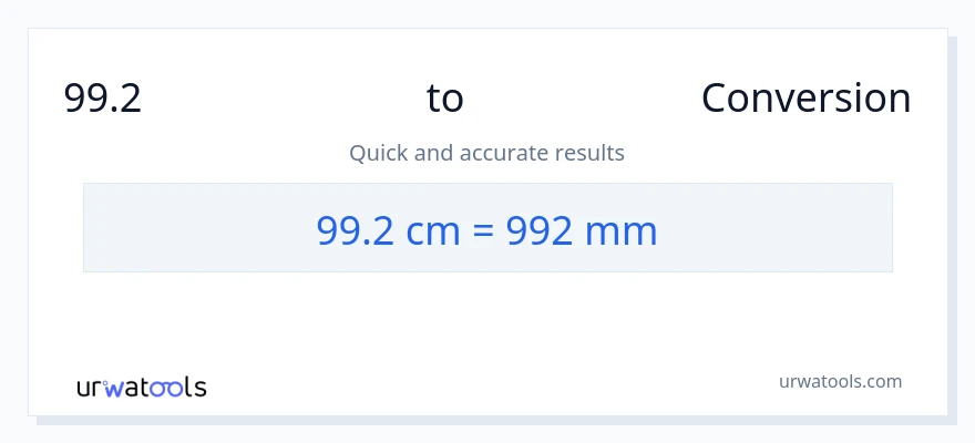 99.2 সেন্টিমিটার থেকে মিলিমিটার রূপান্তর