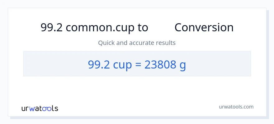 تبدیل 99.2 فنجان‌ها به گرم