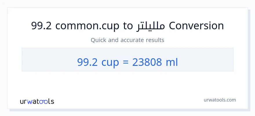 التحويل من 99.2 أكواب إلى ملليلتر