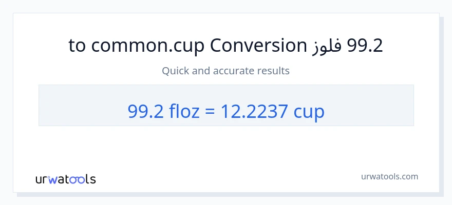 99.2 د مایع اونس ته پيالې بدلون