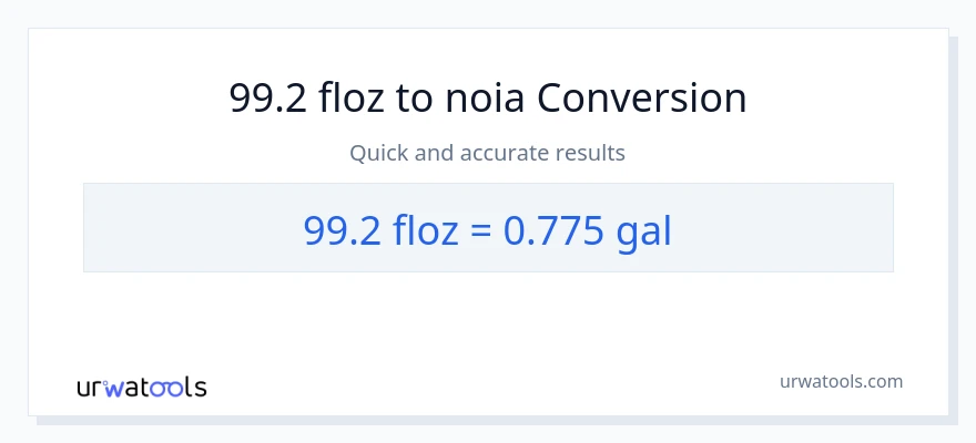 Conversió de 99.2 unces fluides a Galons