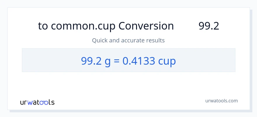 تبدیل 99.2 گرم به فنجان‌ها