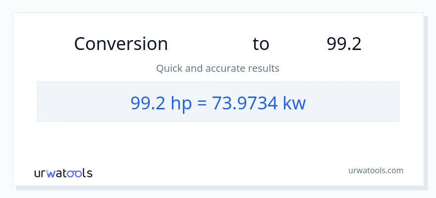 تبدیل 99.2 اسب بخار به کیلووات