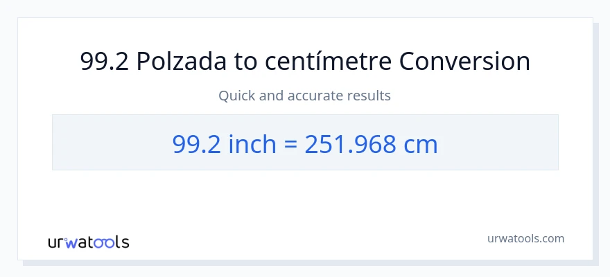 Conversió de 99.2 Polzades a Centímetres