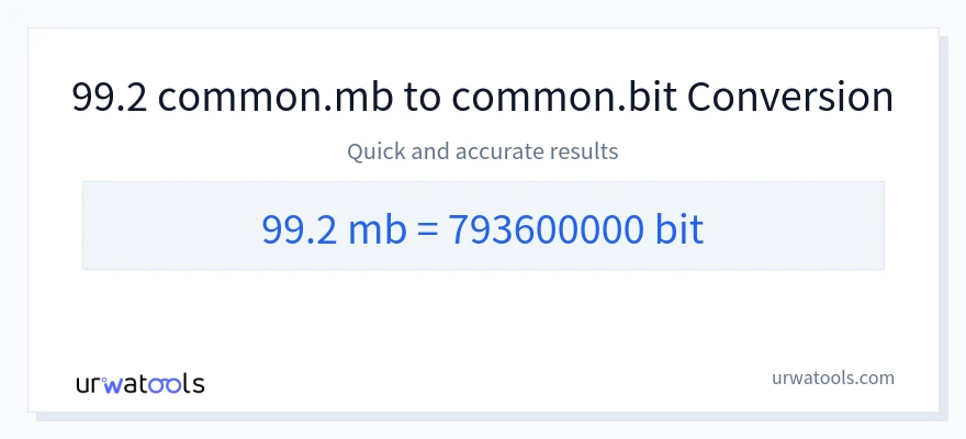 99.2 Megabytes 到 Bits 轉換