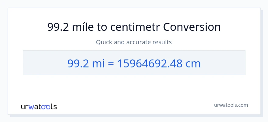 Konverze z míle na Centimetry: 99.2