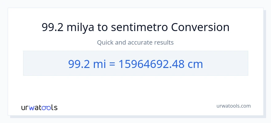 99.2 milya patungong Mga Sentimetro na conversion