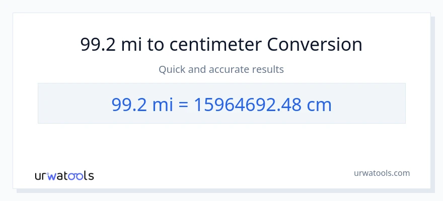 99.2 miles til Centimeter konvertering