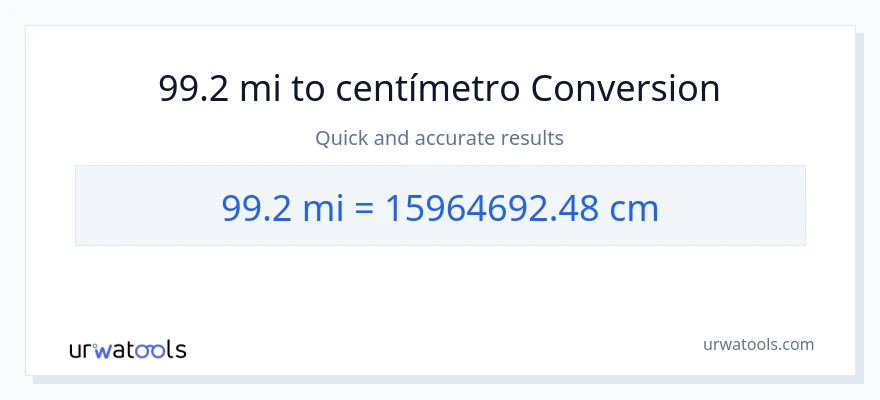 Conversão de 99.2 milhas para Centímetros
