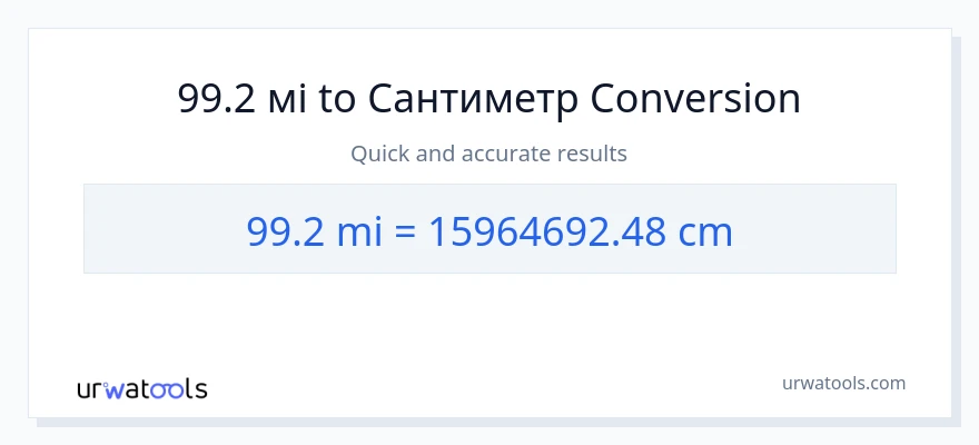 Конверсія з милі у Сантиметри: 99.2