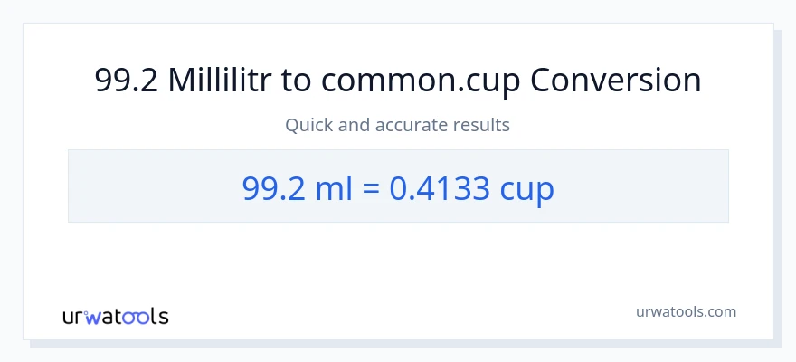 99.2 millilitr-dən fincanlar-ə çevrilmə