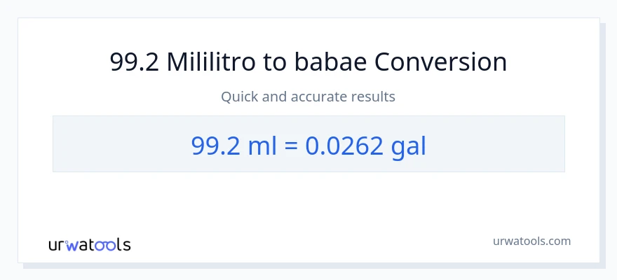 99.2 mga mililitro patungong Mga galon na conversion