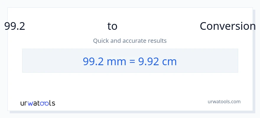 99.2 മില്ലിമീറ്റർ ൽ നിന്ന് സെന്റീമീറ്ററുകൾ ലേക്ക് പരിവർത്തനം