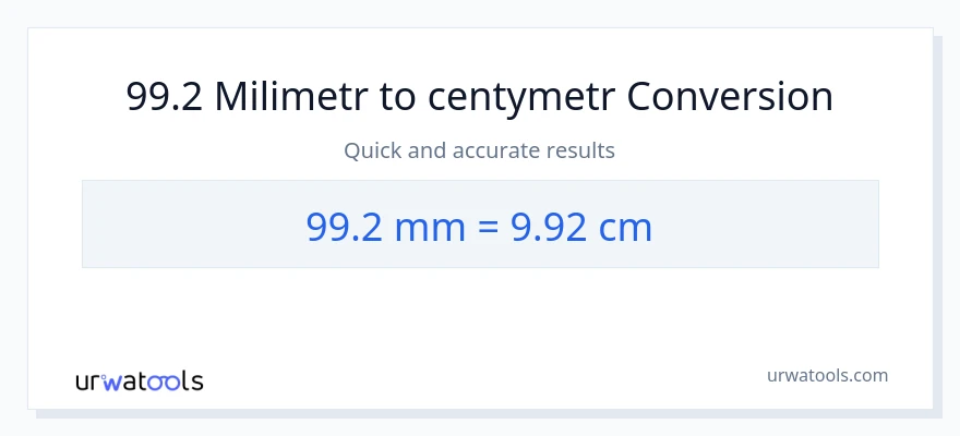 Konwersja 99.2 milimetry do Centymetry