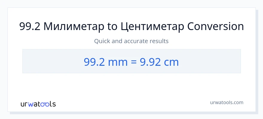Конверзија од милиметри до Центиметри: 1}